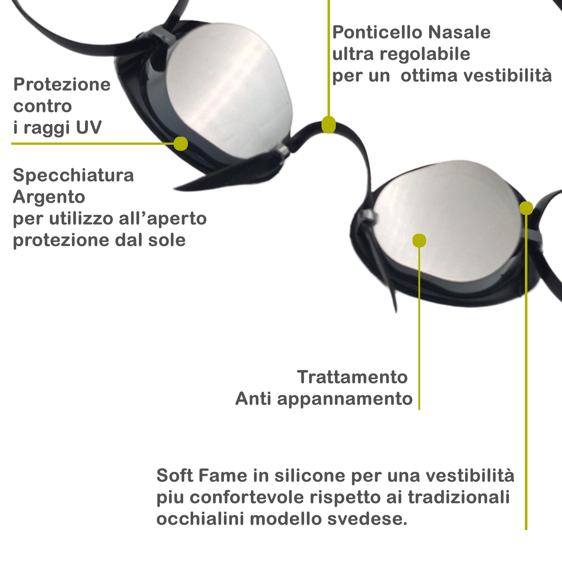 occhialini gommati caratteristiche