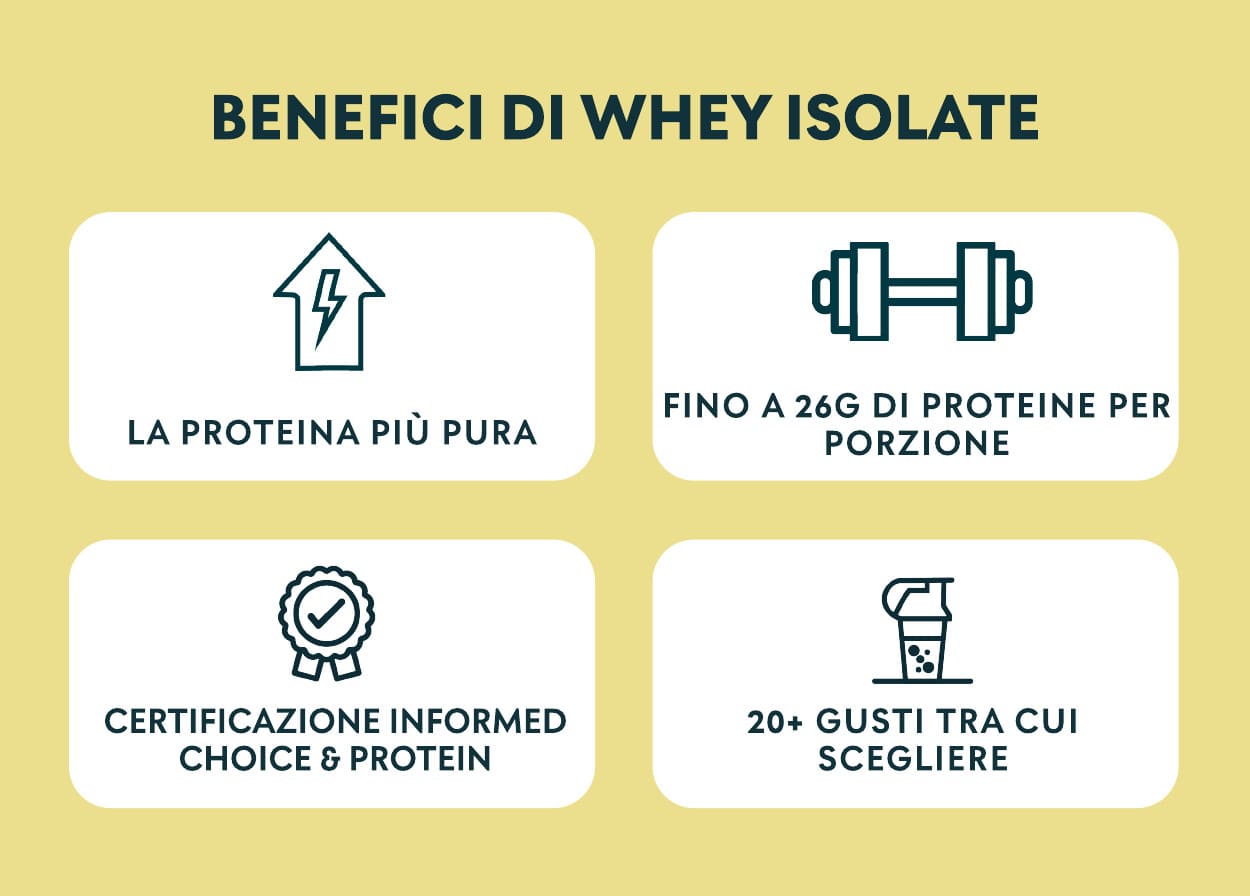benefici di whey isolate