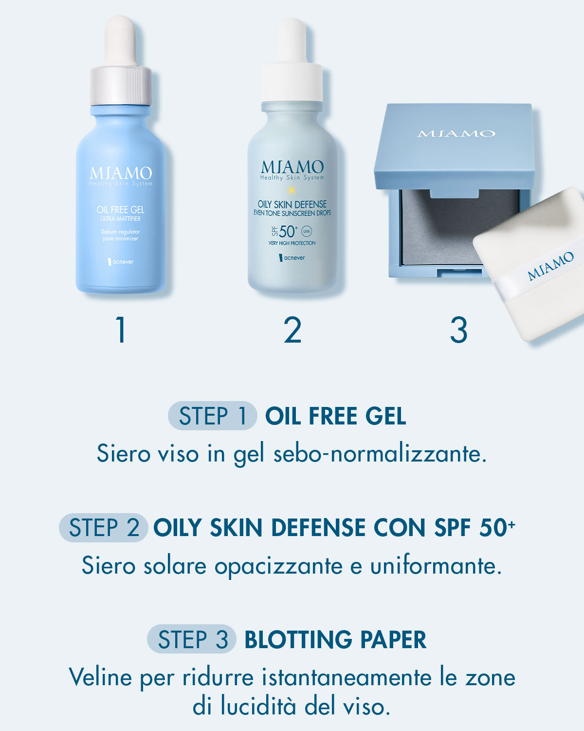 protocollo pelle grassa con oil free gel, oil skin defense e blotting papaer