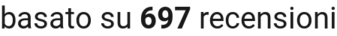 number of reviews