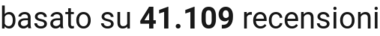 number of reviews
