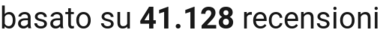 number of reviews