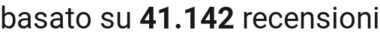 number of reviews