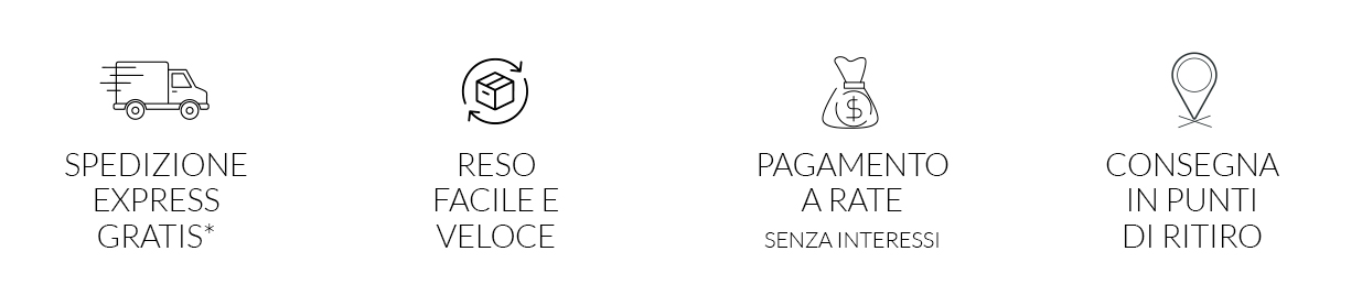 Servizi