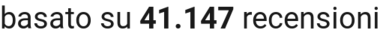 number of reviews
