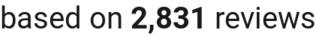 number of reviews