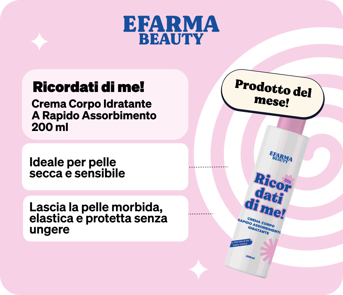 Efarma Beauty card with 'Ricordati di me!' hydrating body cream 200ml, suitable for dry sensitive skin, non-greasy
