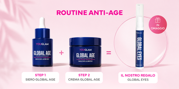 Kit Routine Global Age Plus