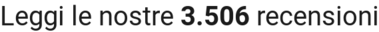 Check out our reviews