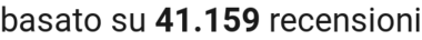 number of reviews