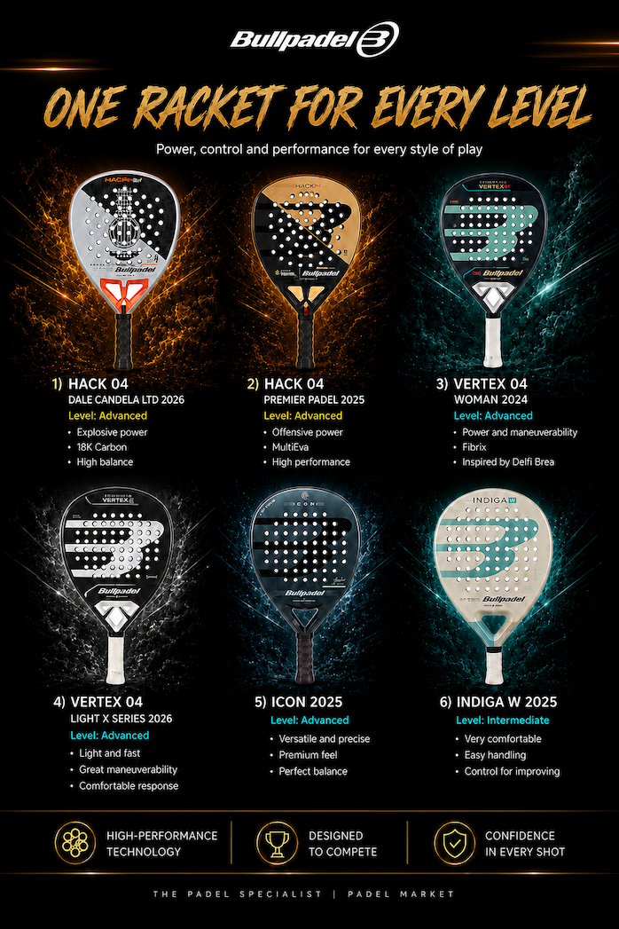 BULLPADEL 