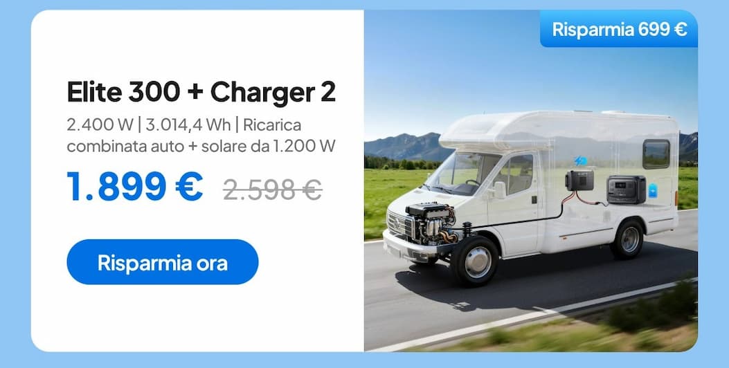 Elite 300+Charger 2