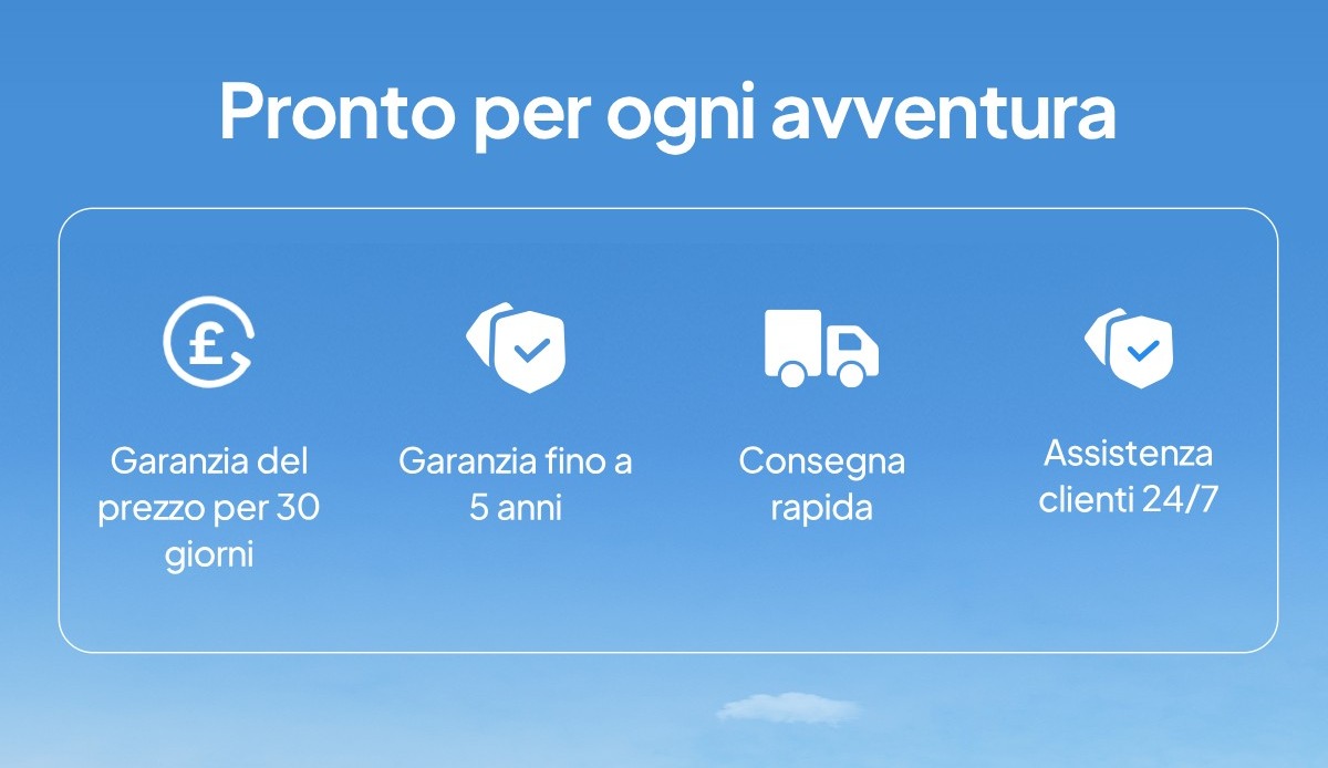 perché scegliere BLUETTI 