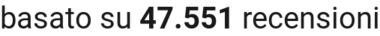 number of reviews