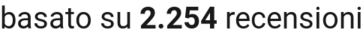 numero di recensioni