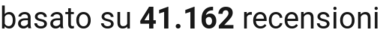 number of reviews