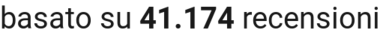 number of reviews