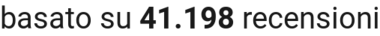 number of reviews