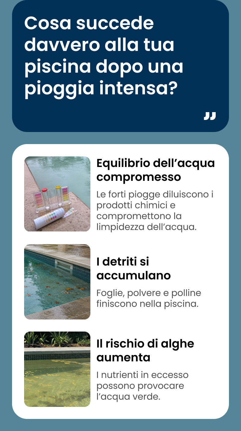 Cosa succede davvero alla tua piscina dopo una pioggia intensa?