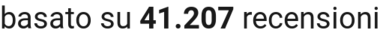 number of reviews