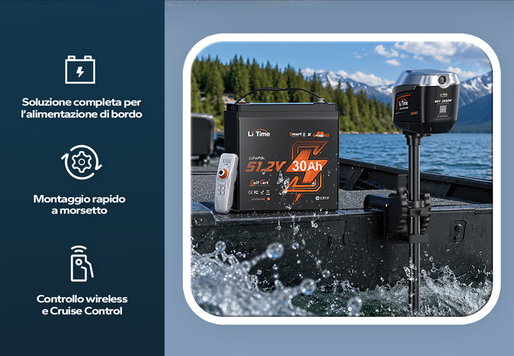 Soluzione Argoseeker con alimentazione di bordo, montaggio a morsetto e controllo wireless.