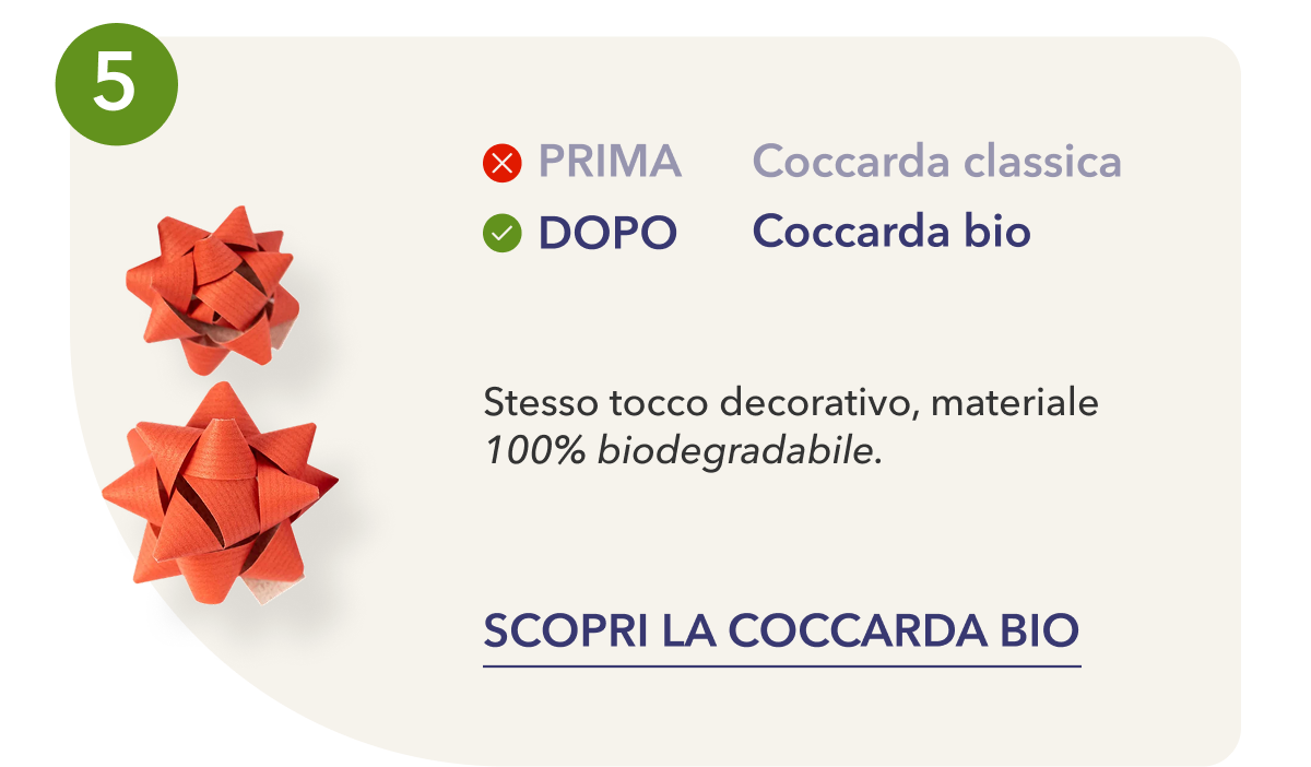 Coccarda Bio