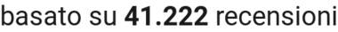 number of reviews