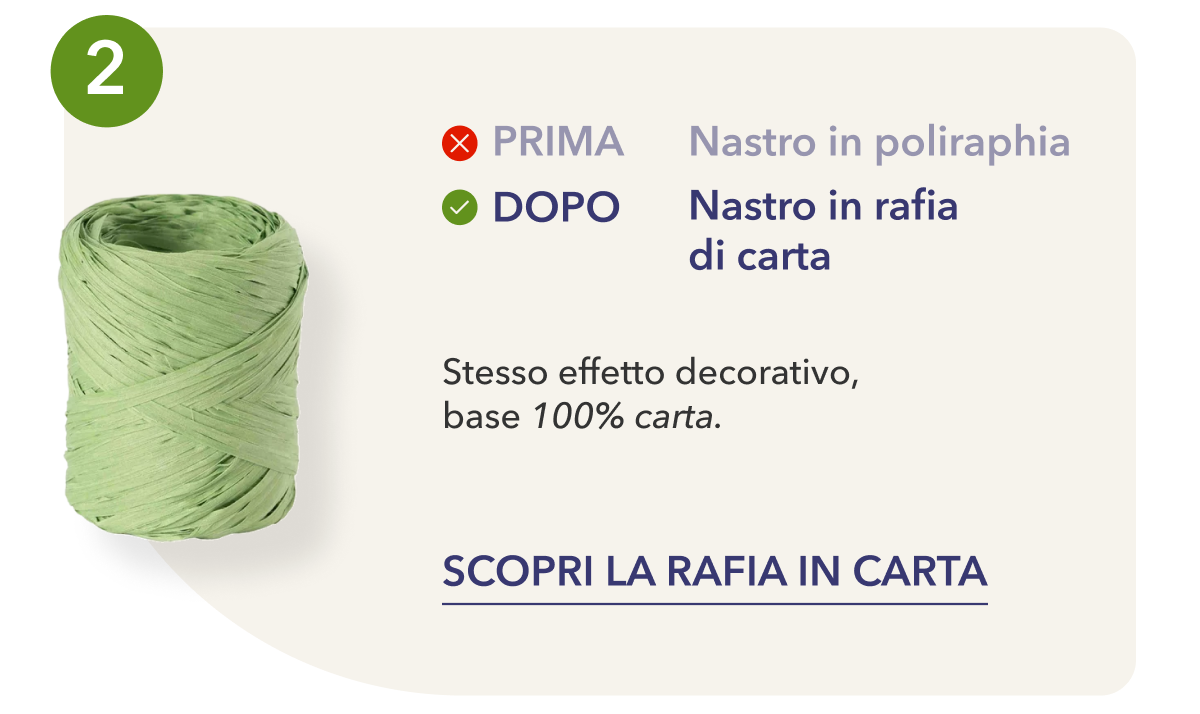 RAFIA IN CARTA