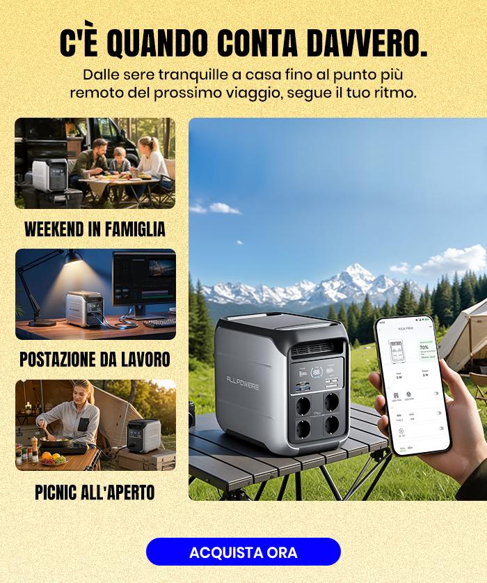 P1800 Centrale Elettrica Portatile 1800W 1024Wh LiFeP04 Batteria