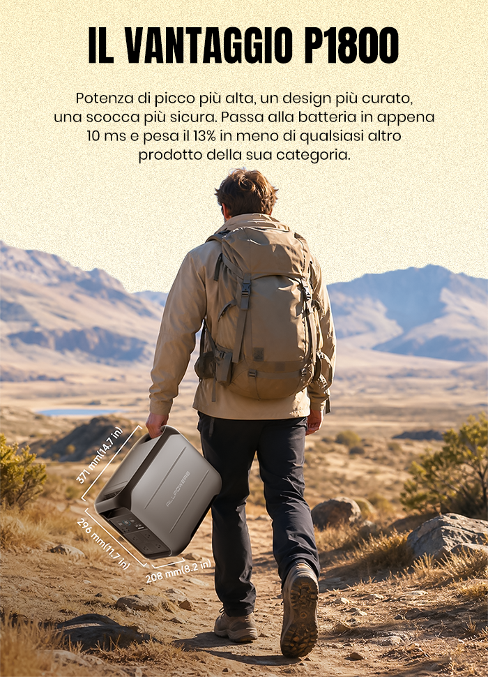 P1800 Centrale Elettrica Portatile 1800W 1024Wh LiFeP04 Batteria
