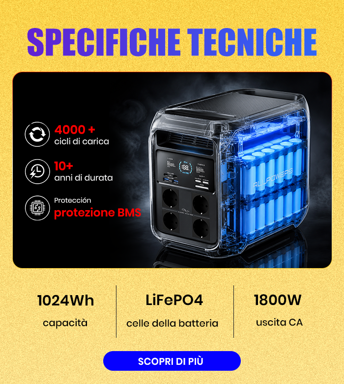 P1800 Centrale Elettrica Portatile 1800W 1024Wh LiFeP04 Batteria