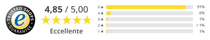 4,85/5,00 sulla base di 5423 recensioni** negli ultimi 12 mesi. Aggiornato: 07.08.2026
