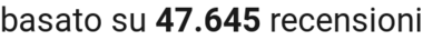 number of reviews