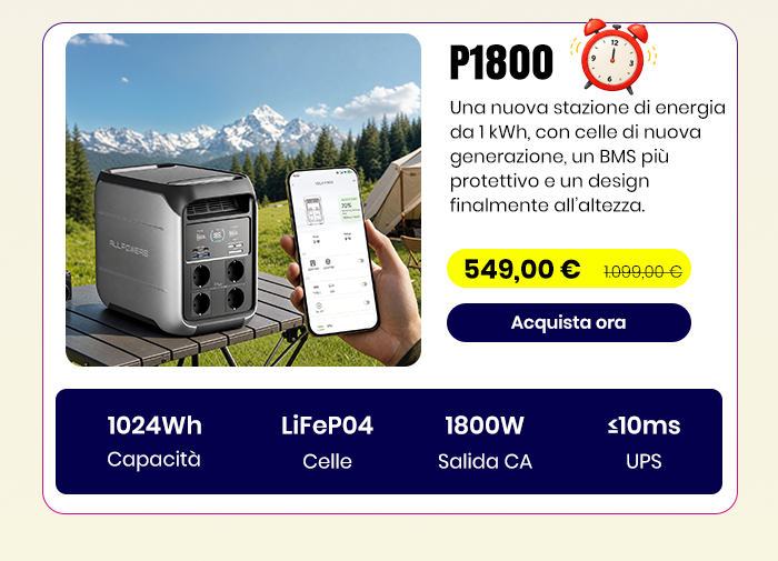 P1800 Centrale Elettrica Portatile 1800W 1024Wh LiFeP04 Batteria