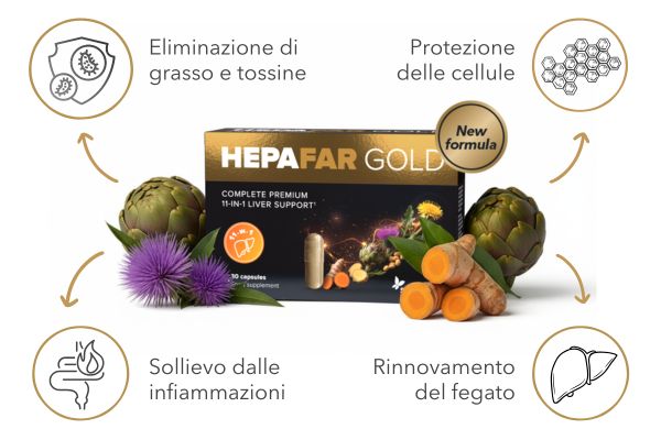Detox in 4 fasi