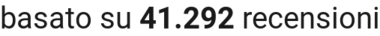 number of reviews