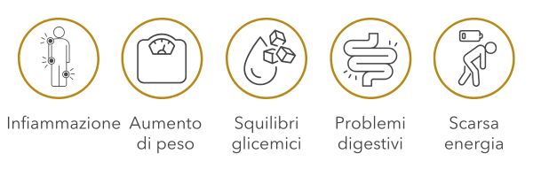 benefici