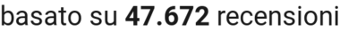 number of reviews