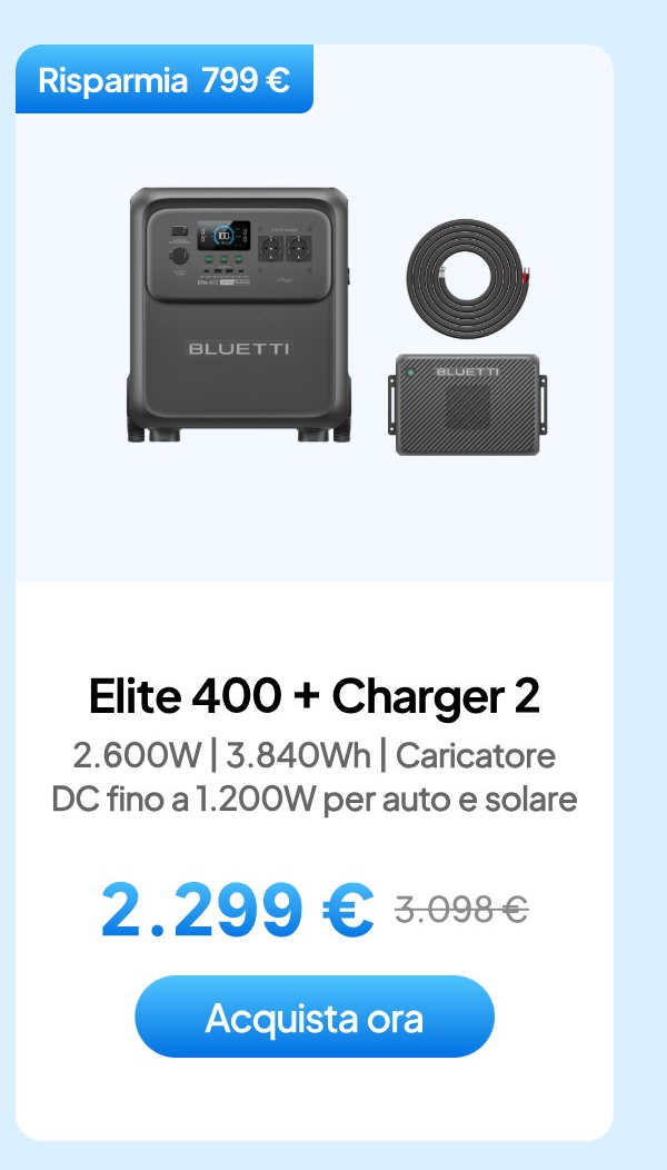 Elite 400+Charger 2