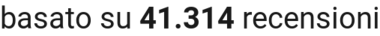 number of reviews