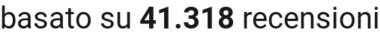number of reviews