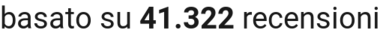 number of reviews