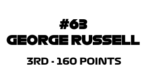 3rd - 160 Points