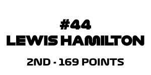 2nd - 169 Points