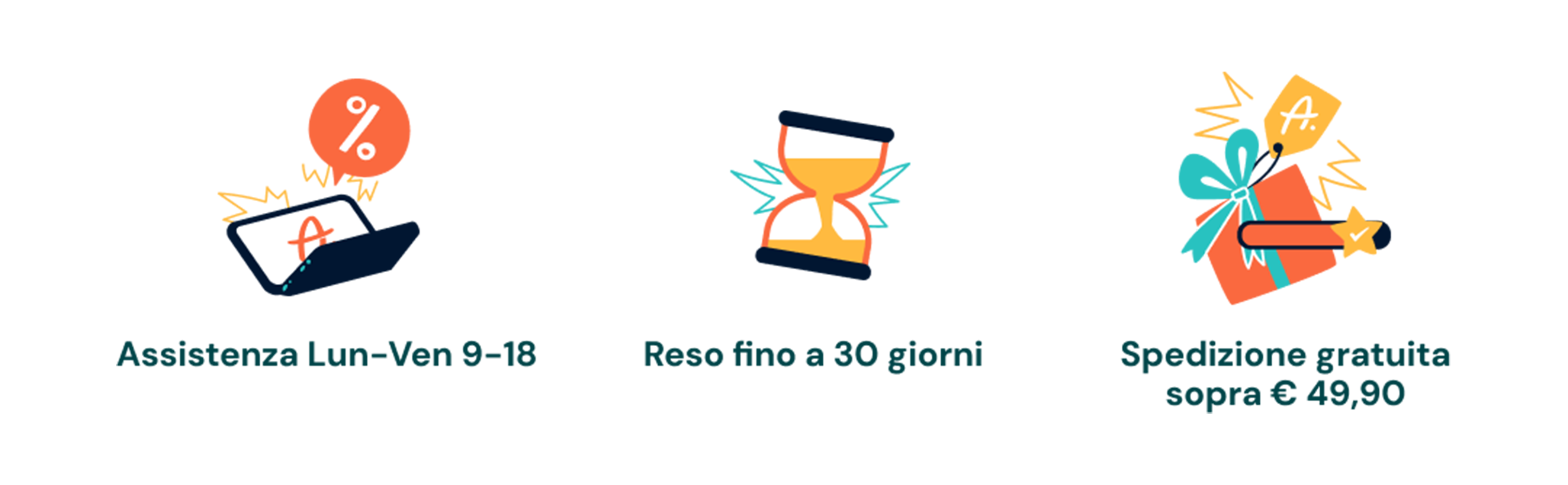 Icone assistenza, resi e spedizione gratuita superiore a 49,90