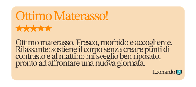 Ottimo Materasso! ★★★★★ Ottimo materasso. Fresco, morbido e accogliente. Rilassante: sostiene il corpo senza creare punti di contrasto e al mattino mi sveglio ben riposato, pronto ad affrontare una nuova giornata. Ottimo Materasso! ★★★★★ Ottimo materasso. Fresco, morbido e accogliente. Rilassante: sostiene il corpo senza creare punti di contrasto e al mattino mi sveglio ben riposato, pronto ad affrontare una nuova giornata.
