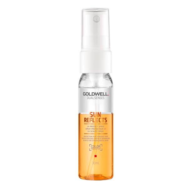 UV Protect Spray