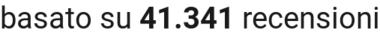 number of reviews