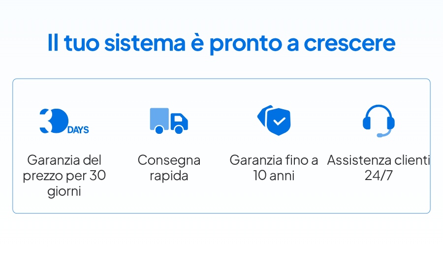 Perché scegliere BLUETTI