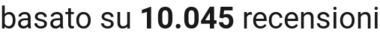 number of reviews